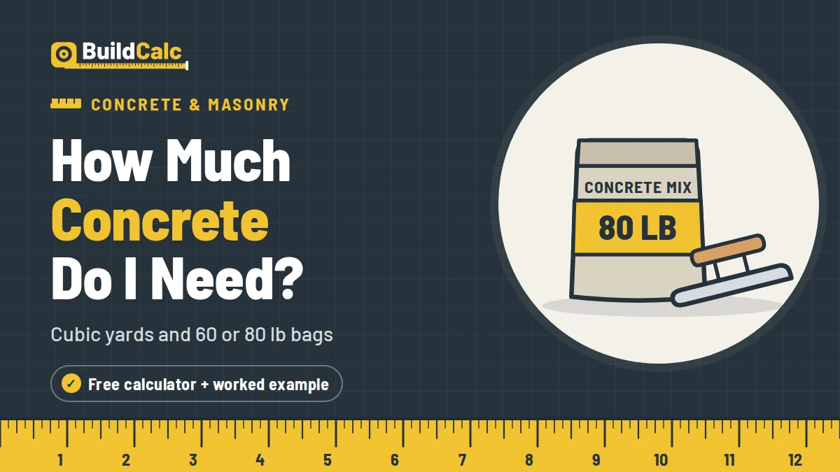 Concrete Calculator: How Much Concrete Do I Need? — BuildCalc guide cover illustration