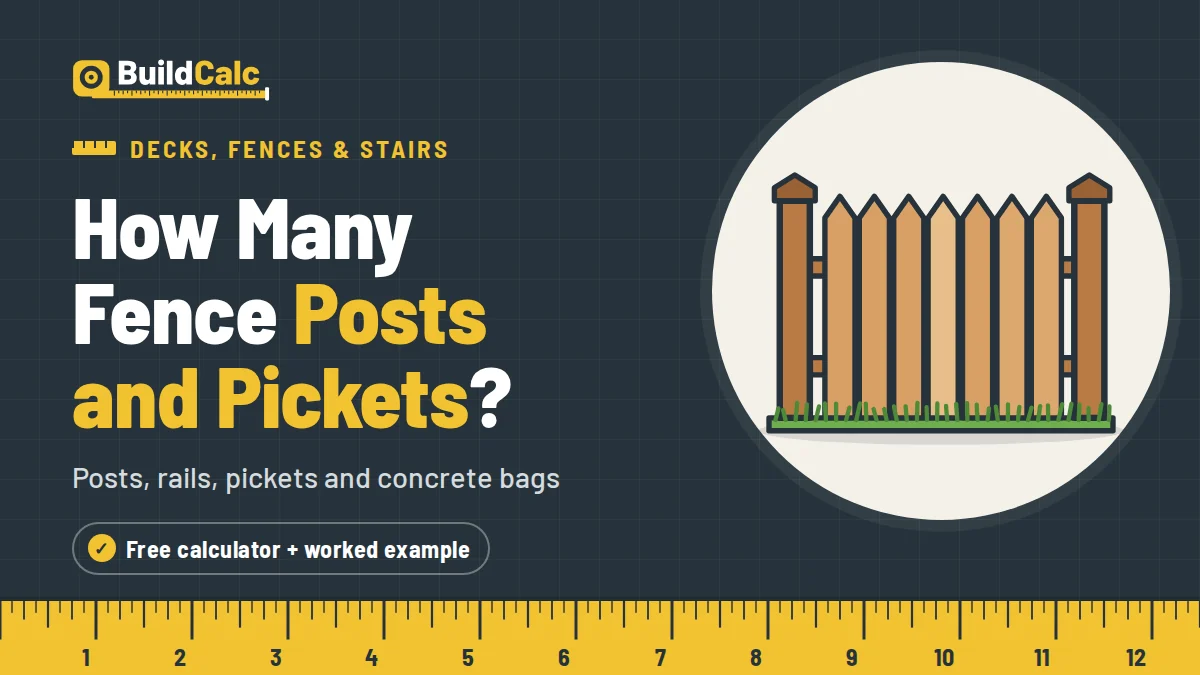 Fence Calculator: How Many Fence Posts and Pickets Do I Need? — BuildCalc guide cover illustration