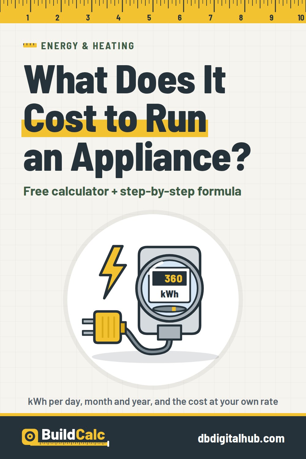 Pinterest image for Electricity Cost Calculator: kWh and Cost to Run Any Appliance