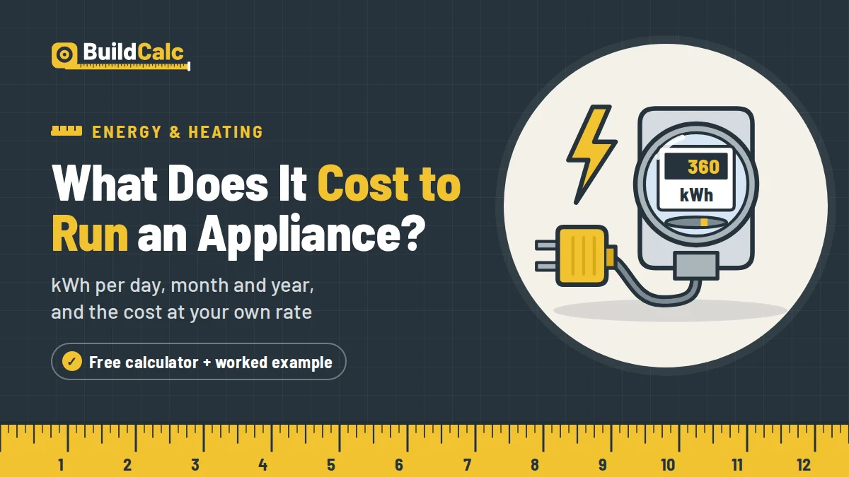 What Does It Cost to Run an Appliance? Electricity Cost Calculator: kWh per day, month and year, and the cost at your own rate