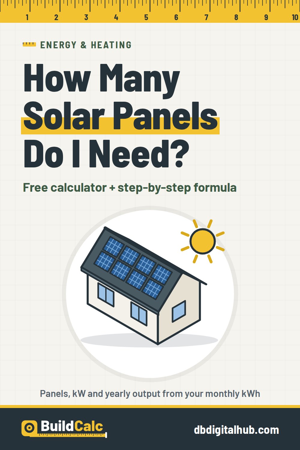 Pinterest image for Solar Panel Calculator: How Many Solar Panels Do I Need?